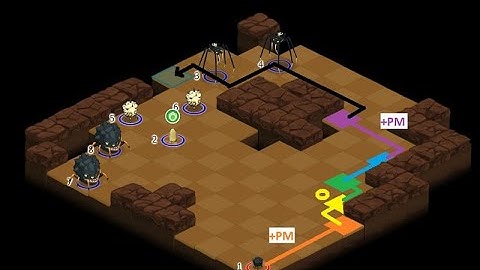 Tutorial Quest Alignement 84 - Leng