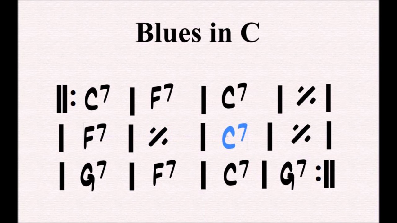 Blues in C (backing track 65 bpm) - YouTube