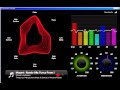 [NeuroSky] モーツァルト ピアノソナタ第11番イ長調「トルコ行進曲付き」