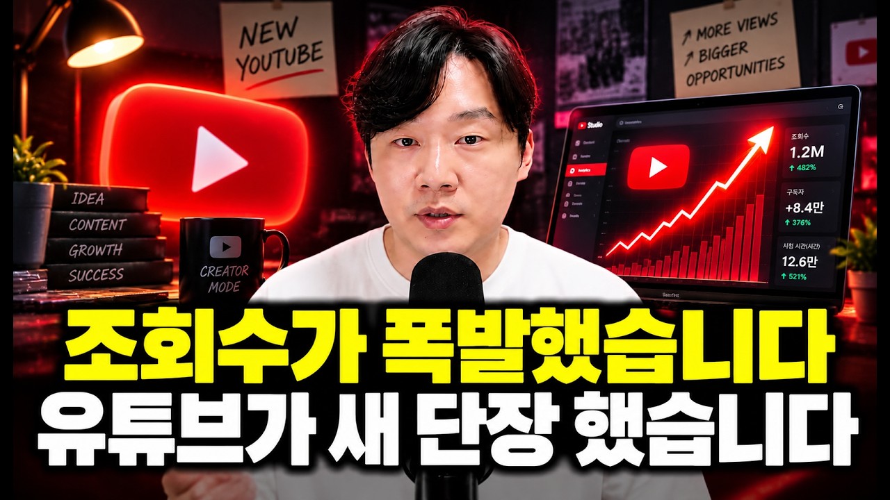 조회수가 갑자기 잘 나오는 이유, 유튜브가 바뀌었습니다