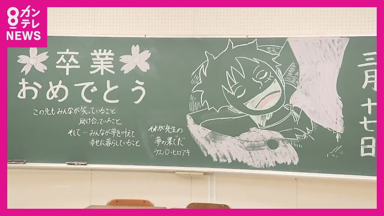 【中古】 兵庫県を代表する方々の幼き日の思い出 いじめなど子供達の環境問題を考える/六甲出版販売/蘭千代 中古】 兵庫県を代表する方々の幼き日の思い出 いじめなど子供達