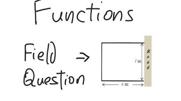 Junior Cert Maths Paper 1 - Function Question - Fenced Field