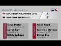 #theGAC Rewind - Week 8