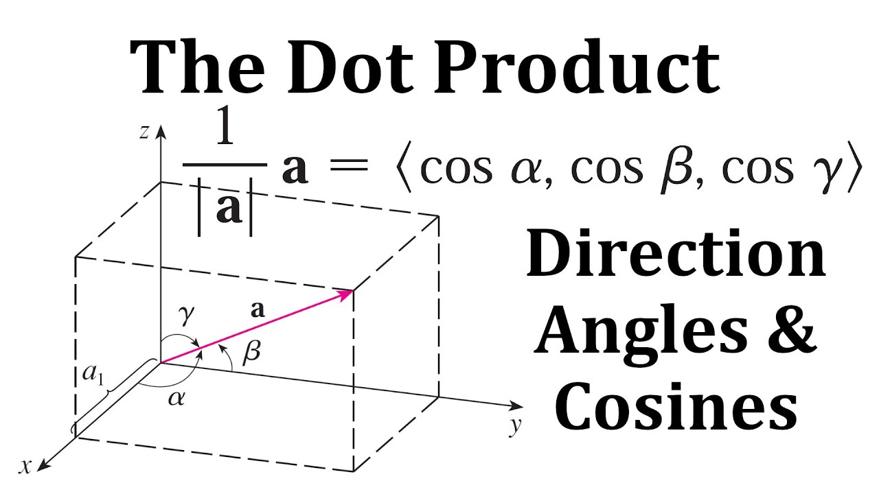 the-dot-product-direction-angles-and-direction-cosines-youtube