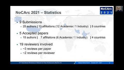 NoCArc 2021: 14th International Workshop on Network on Chip Architectures