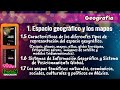 Geografía - Tema 1.5 al 1.7 - IkniuM Media Superior