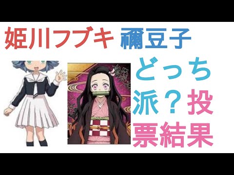 姫川フブキと禰豆子はどっちがかわいい？【評価・感想・考察】