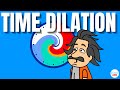 Time dilation  einsteins theory of relativity explained