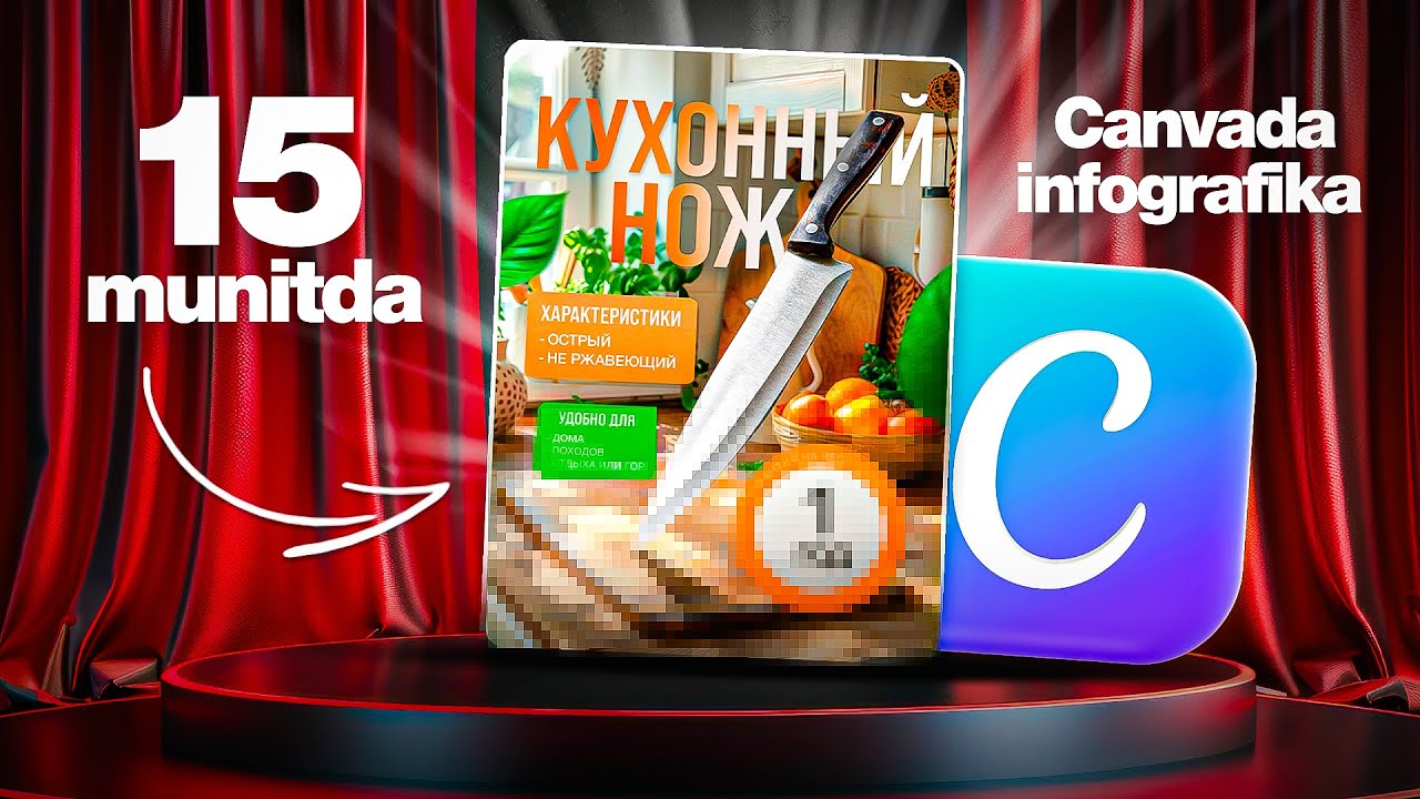 15 daqiqada Uzum Market uchun millionlik infografika yasang! (Tez va oson)