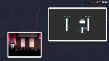 Kotlin Native Concurrency Explained - Kevin Galligan - droidconTO 2019