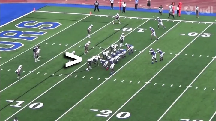 Corey Kelly #2 (S/OLB) C/O: 2023 Clear Falls H.S. ...