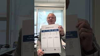 Title Tip Tuesday - Our #1 Downloaded App Chicago Agent One