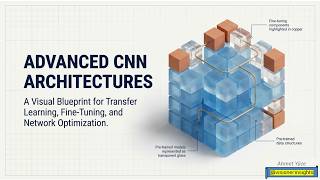 DL10 Advanced CNN Architectures: Transfer Learning, Fine Tuning, Residuals, and 1x1 Convolutions
