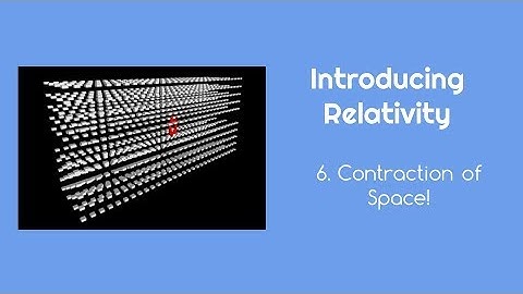 Introducing Relativity 6 Contraction of Space!