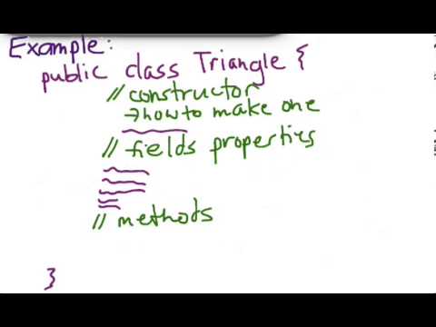 Classes and Objects in Java Intro