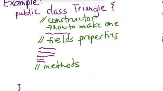 Classes and Objects in Java Intro