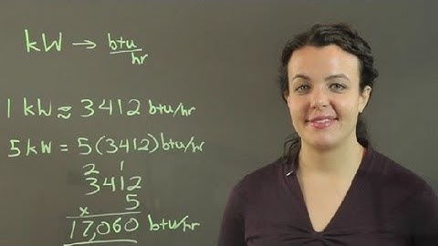 How to Convert kW to BTU/Hour : Conversions & Other Math Tips