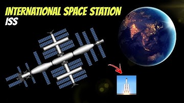 HOW TO MAKE INTERNATIONAL SPACE STATION IN SPACEFLIGHT SIMULATOR