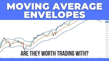 How Do You Use Moving Average Envelopes? (you may NOT WANT TO after watching)