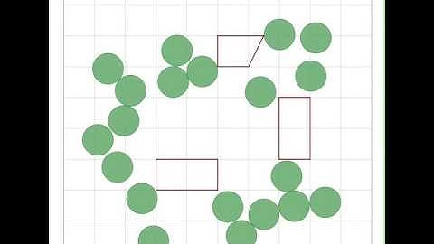 Robot Trajectory Planning