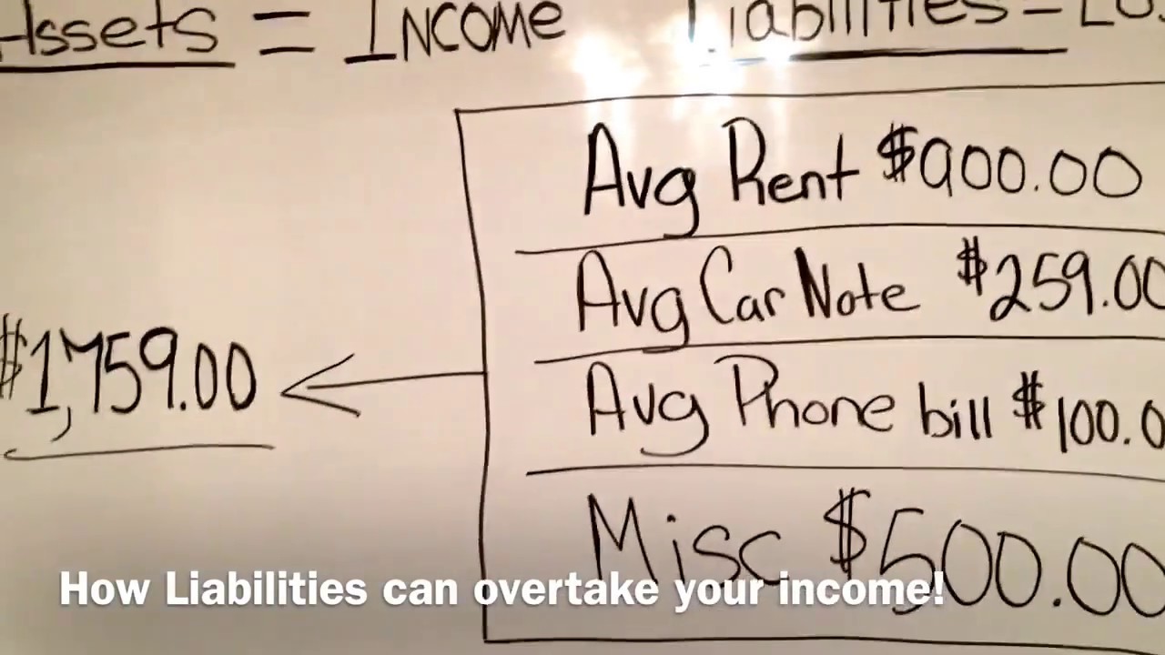 Investing while broke | how you can use assets to combat liabilities.