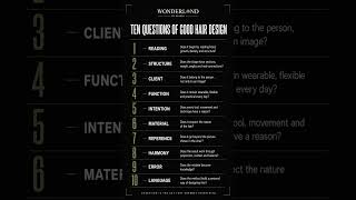 Ten questions of good hair design. WMS Beta - Archive Visual Culture. NEO / PRO / SET Method.