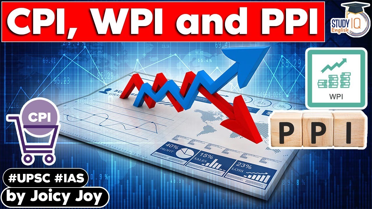 Measurement of Inflation Wholesale Price Index, Consumer Price Index