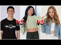 Txunamy Ortiz vs Like Nastya vs Nidal Wonder |Lifestyle Comparison 2025 |RW Facts &amp; Profile|