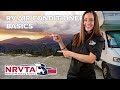 RV Air Conditioner Basics