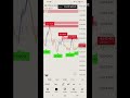 #forex #gold #prop #1milloin #cashmove #exness