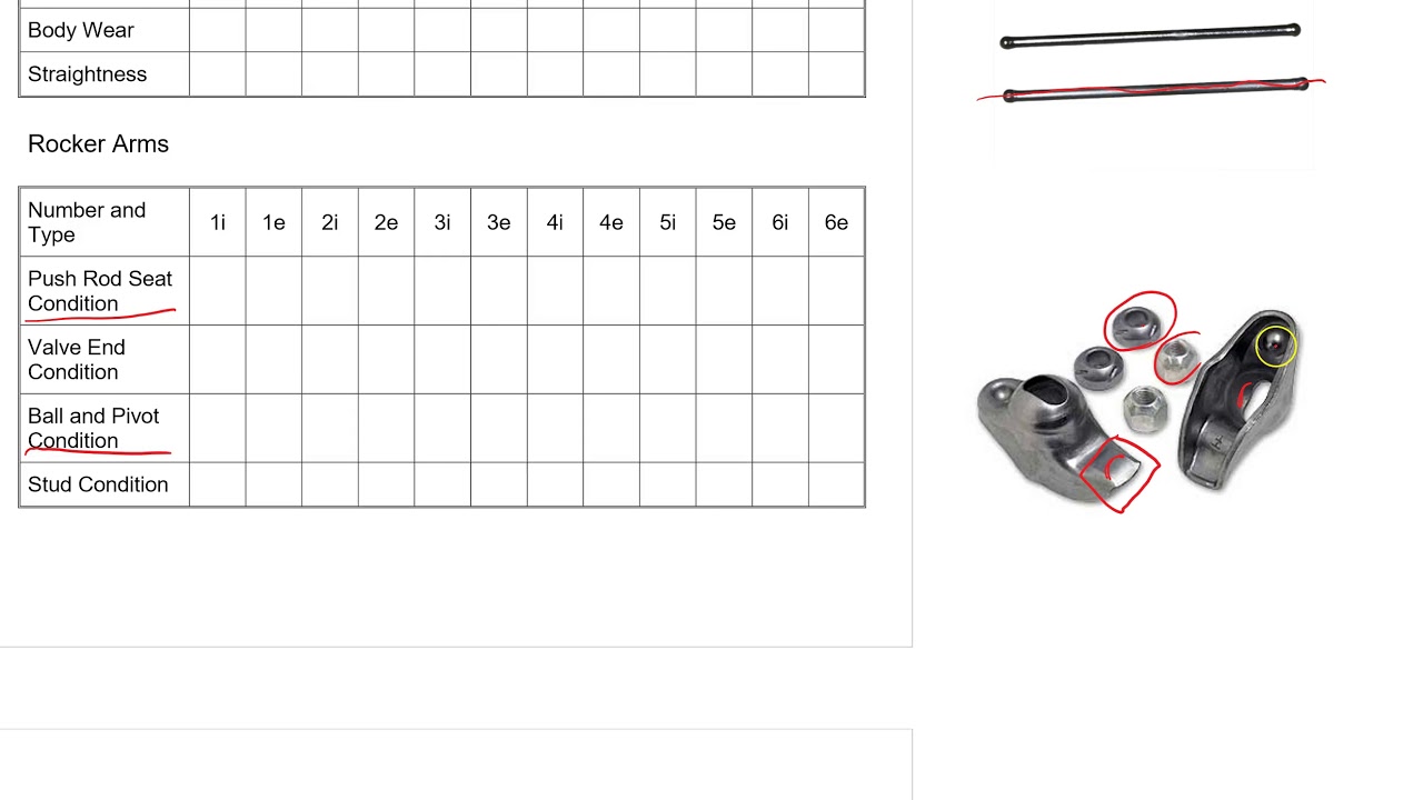 Rocker Arm Inspection YouTube