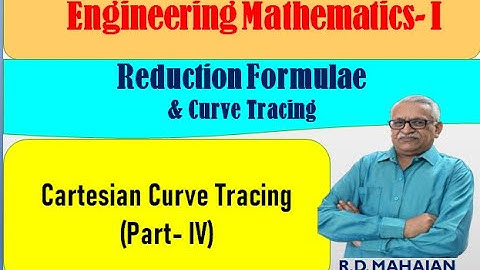 Engineering Mathematics I I Unit 4: Reduction Formulae & Curve Tracing I  Cartesian Curve Tracing