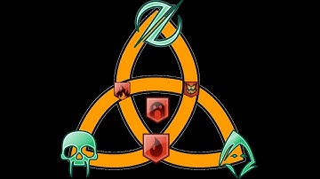 Triple Trouble Condi Necromancer Rotations