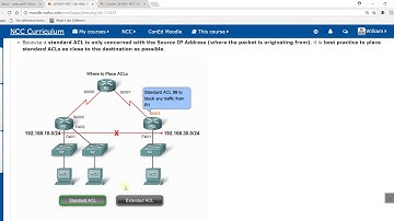 Chapter 7 Lecture - Standard ACLs