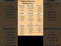 Linking Words for writing Essay | English Essay writing | English vocabulary #english #cssexam2025