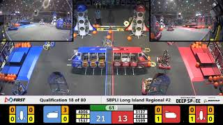Qualification 18 - 2019 SBPLI Long Island Regional #2