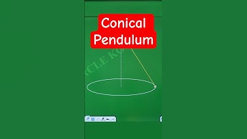Circular Motion | Conical Pendulum