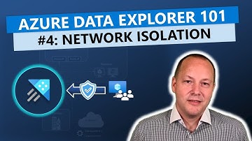 ADX Network Isolation