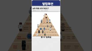 남자 명품 시계 계급도?
