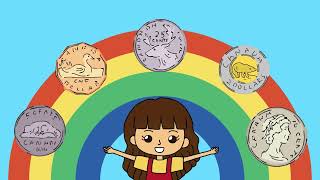 Financial Literacy for K and Grade 1  Canadian Coins