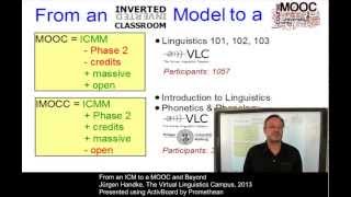 From an ICM to a MOOC and Beyond