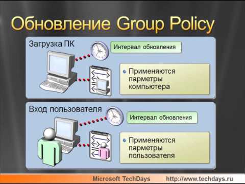 Основы работы с групповыми политиками (Group Policy). Часть 1