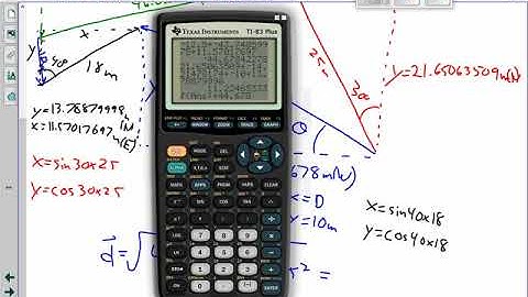 Physics 20 | Vector Addition Final Day