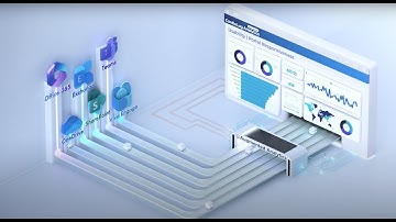 CardioLog Analytics Overview | Leading Web Analytics for SharePoint & Microsoft 365