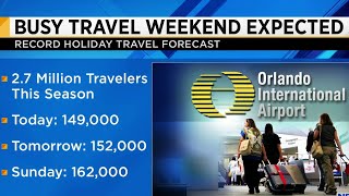 Winter storm could affect busy weekend travel