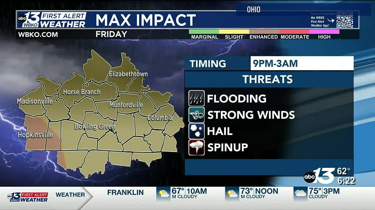 WARM today, strong to severe storms possible late Friday - YouTube