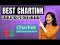 Tutorial Inside CandleStick Pattern | Day Trading Strategies | Stock market analysis