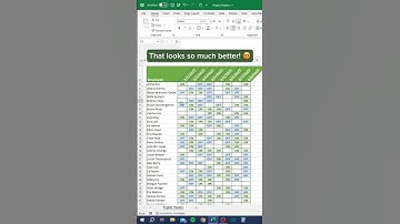 How to angle headers in Excel! #excel #exceltips #exceltutorial