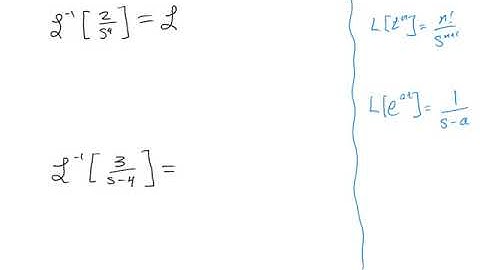Inverse Laplace with power and exponential rules