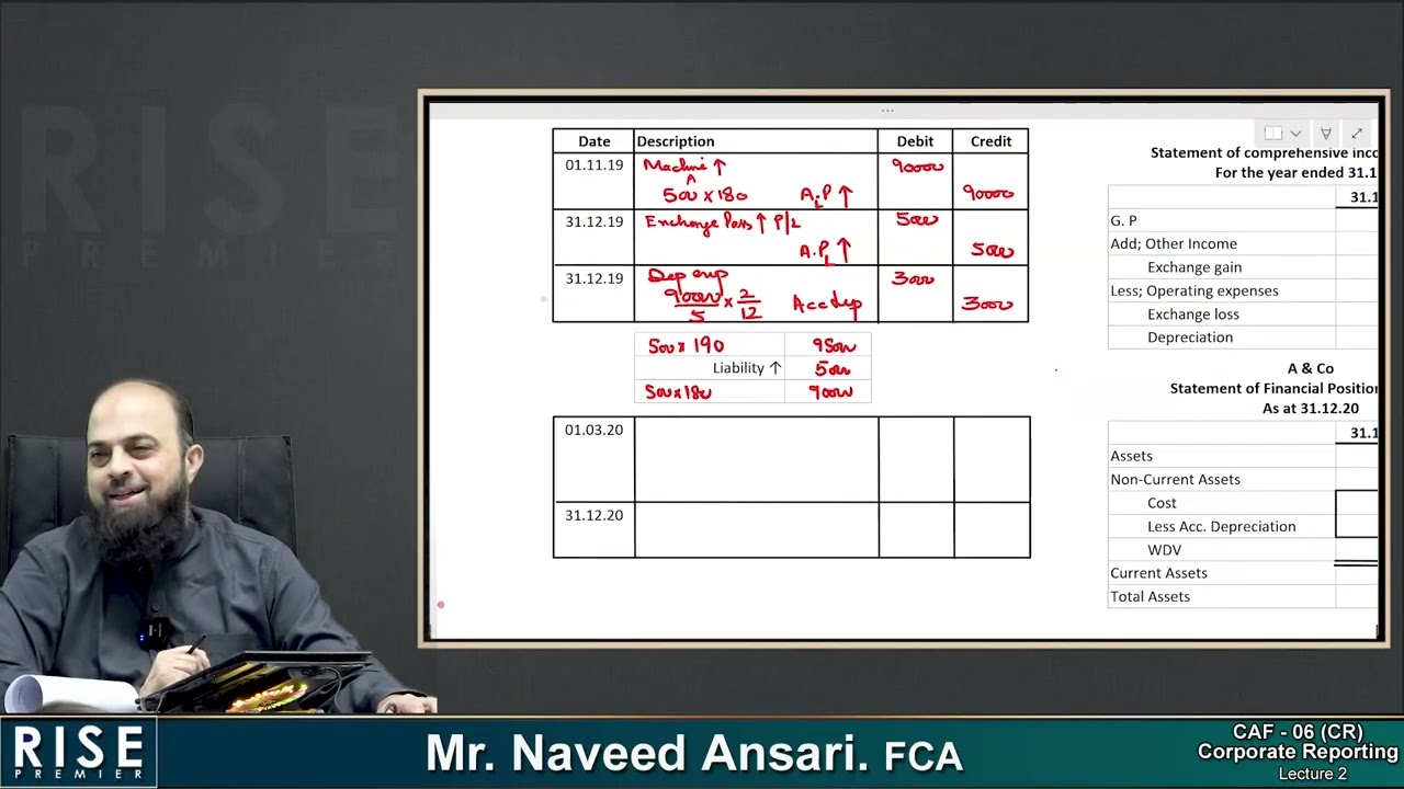 CAF 6 CR   N  Ansari NB   Mar 2026   Lecture 02